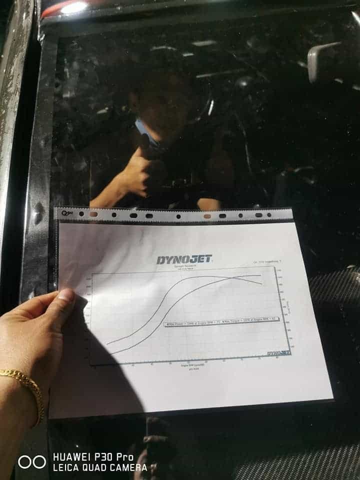 เอกไดโน่หาดใหญ่